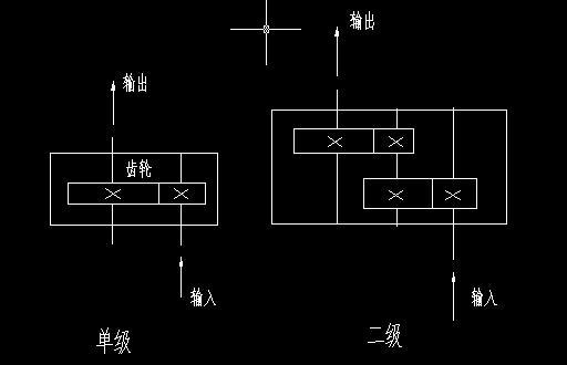 一級行星減速機和二級行星減速機的區別